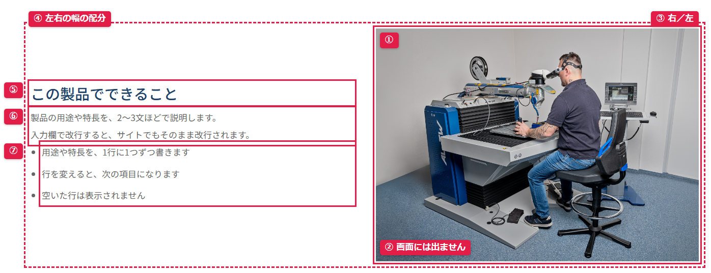 パソコンでの「テキスト＋画像」の見え方