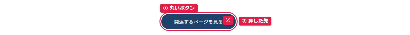 パソコンでの「ボタン」の見え方